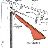 Trafficator indicators repair guide