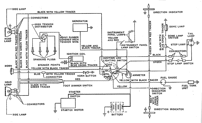 128: wiring diagram 7W and 7Y | Ford Aquaplane 1986 ford thunderbird radio wiring diagram 