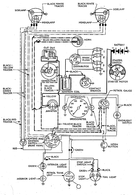 139: wiring diagram Thames 5 cwt van | Ford Aquaplane 1930 chevrolet wiring diagram schematic 